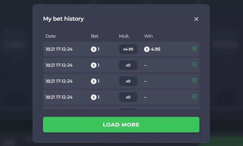 Chicken road in Spain